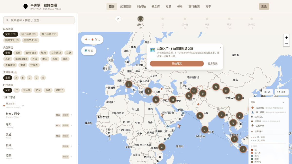 丝路图谱首页 Hero 图